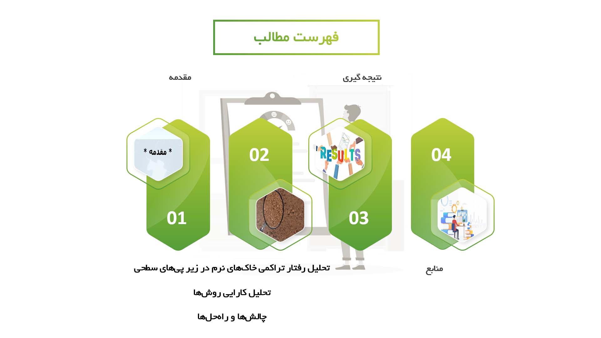 پاورپوینت در مورد تحلیل رفتار تراکمی خاک‌های نرم در زیر پی‌های سطحی